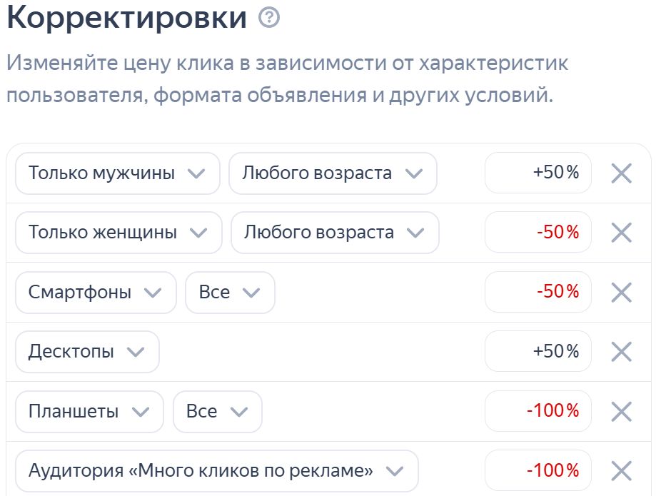Корректировки в кампаниях