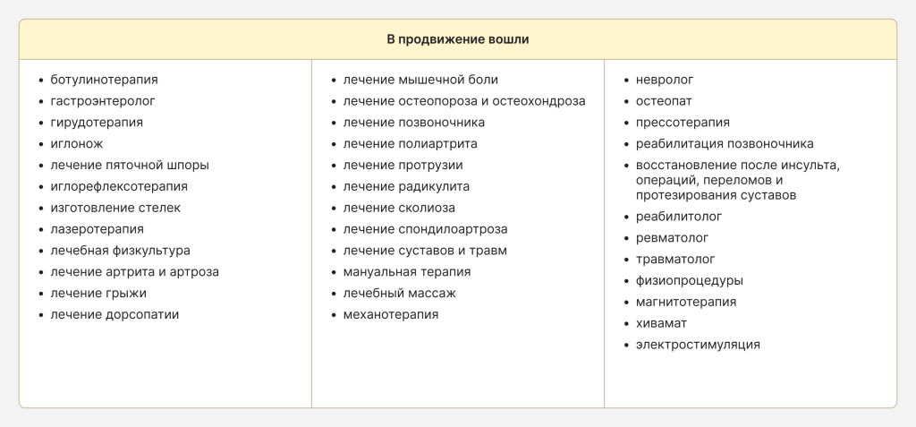 Направления в рекламе КВЛ новые