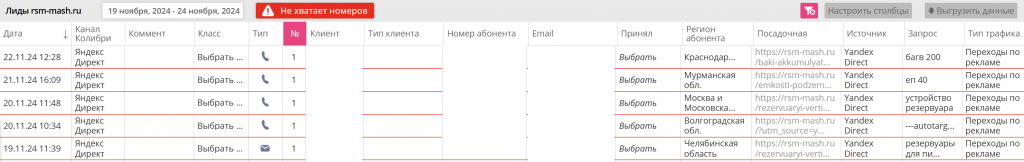 ЕЖЛ 1-я неделя запуска рекламы ЕЖЛ 1-я неделя запуска рекламы