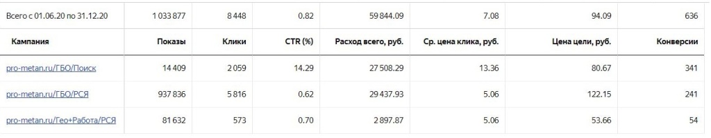 2021_keis_GBO.jpg 2021_keis_GBO.jpg