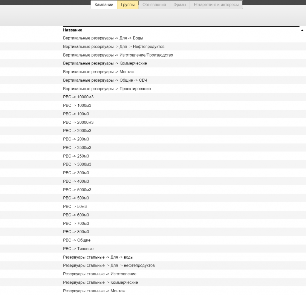 Группы ключей в новой РК по РВС Группы ключей в новой РК по РВС